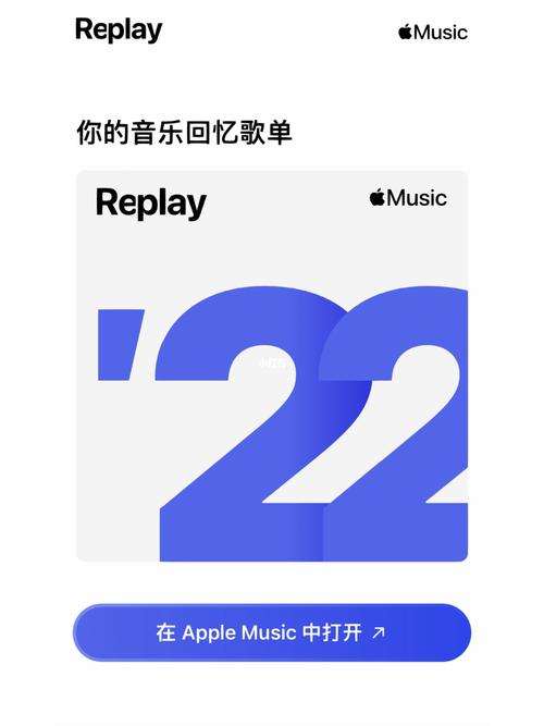 AppleMusic新增每月重播统计功能可跟踪听众的音乐习惯
