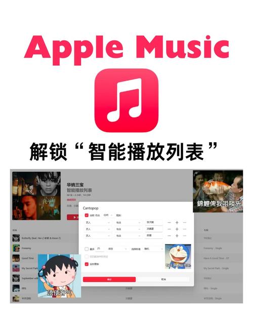 AppleMusic新增每月重播统计功能可跟踪听众的音乐习惯