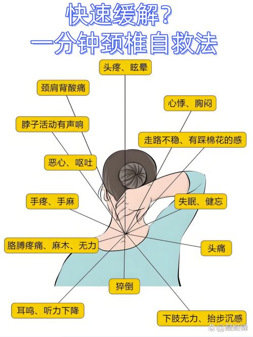 一扭脖子就响，一条毛巾助你拯救颈椎