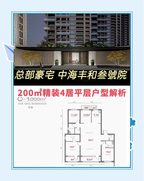 丰台四环「永定金茂府」加推四居房源