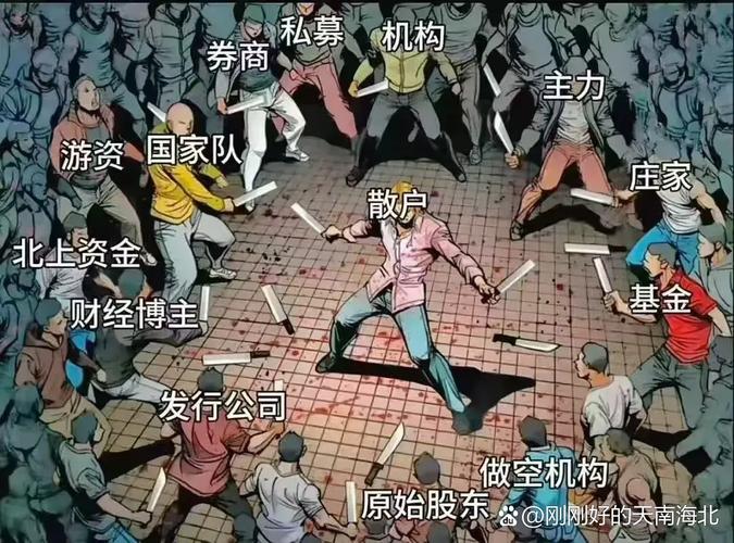 割肉出局后，股价翻倍，彻底哭晕在厕所里了！