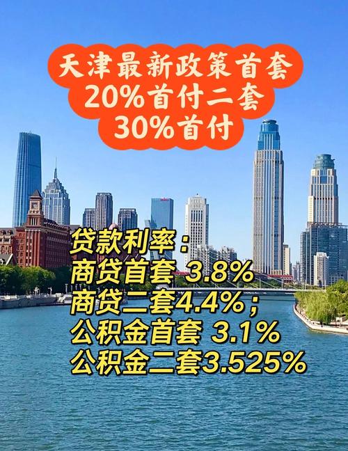 天津，现有房贷“商转公”何时落地？
