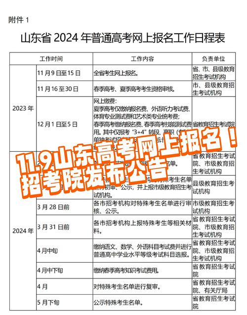招考山东3月7日起高考体检！所有考生均须参加！