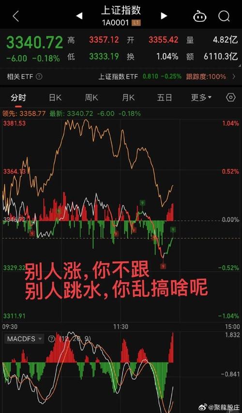 连续5个季度亏损，业绩大跳水的倍轻松到底该怎么轻松？